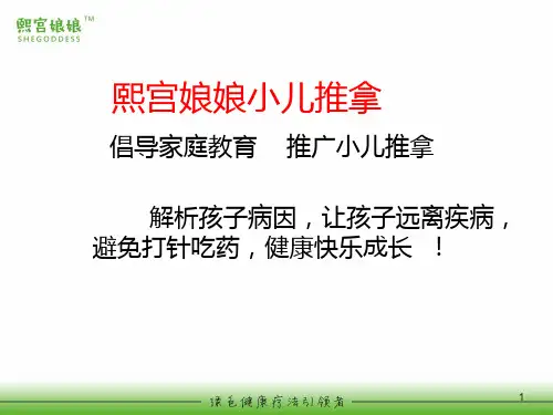 小儿推拿-咳嗽PPT课件