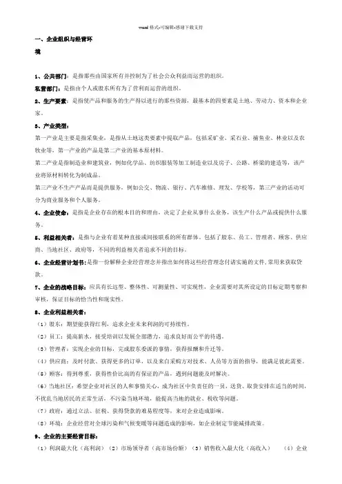 商务管理综合应用知识点