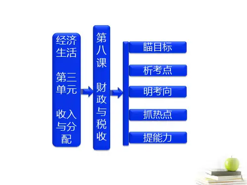 【三维设计】高考政治一轮复习 经济生活 第三单元 第八课 财政与税收课件 新人教版