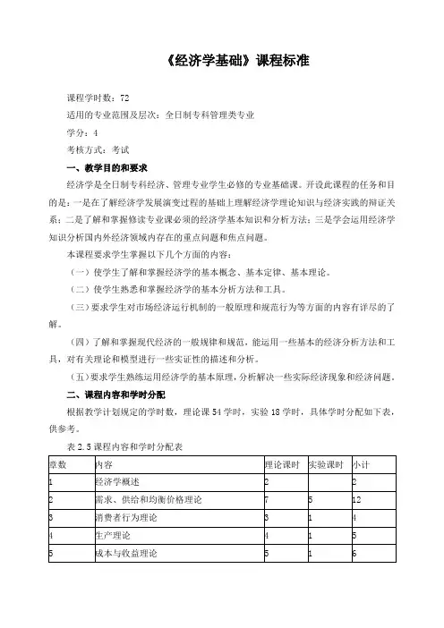 《经济学基础》课程标准