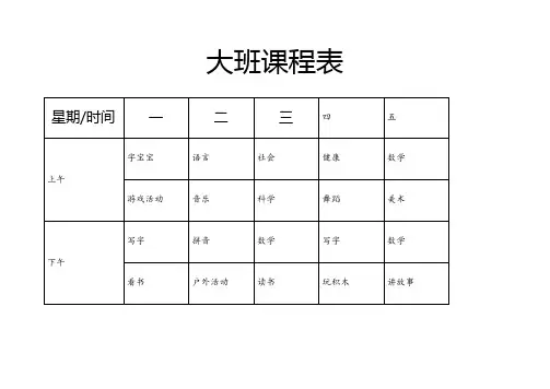 幼儿园各班级课程表