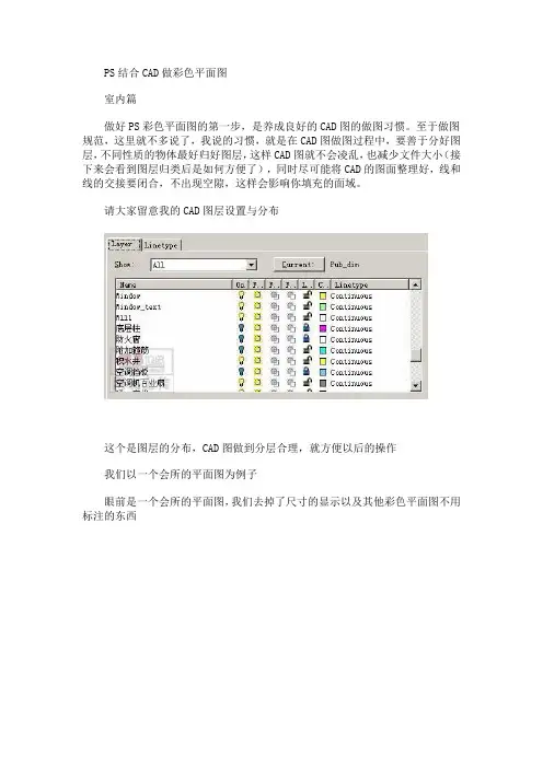 ps结合CAD做平面图设计及处理平面图