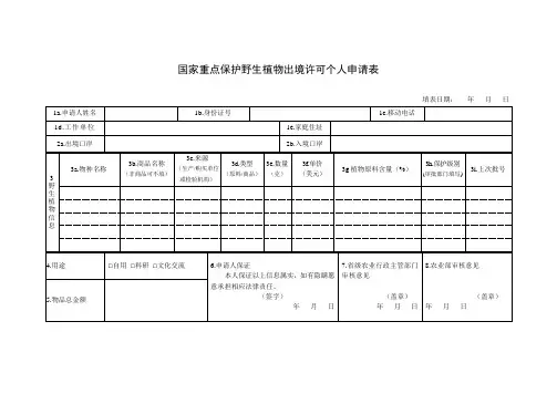 国家重点保护野生植物进出口许可申请表(空表)