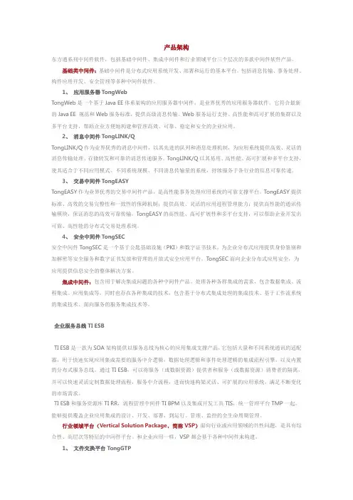 产品架构