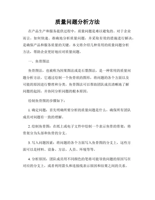 质量问题分析方法