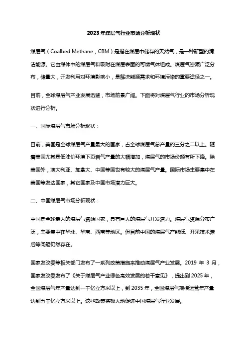 2023年煤层气行业市场分析现状