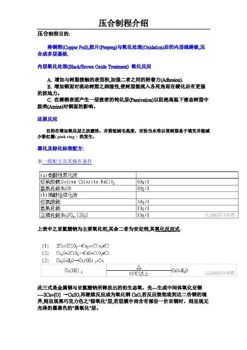 压合制程介绍..
