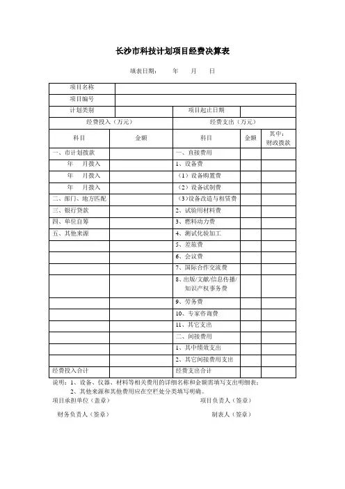 长沙科技计划项目经费决算表