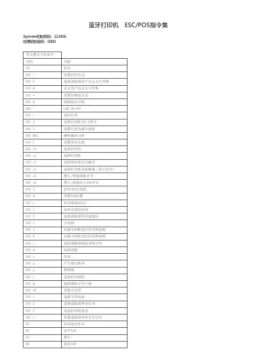 蓝牙打印机 ESC_POS指令集