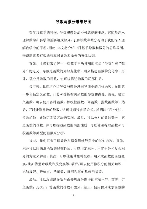 导数与微分思维导图