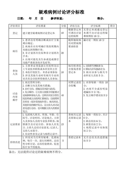 疑难病例讨论评分标准