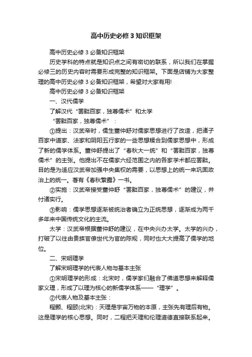 高中历史必修3知识框架