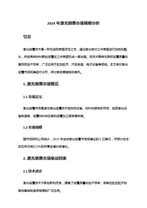 2024年激光熔覆市场规模分析