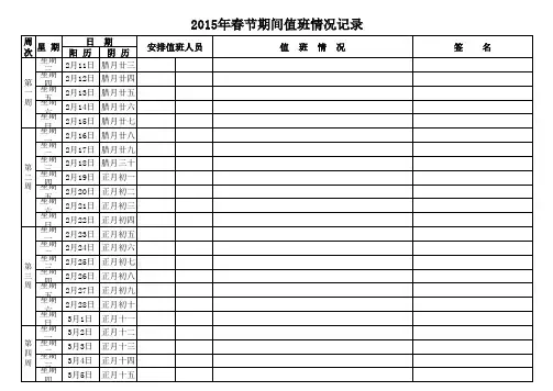 2015年春节期间值班情况记录