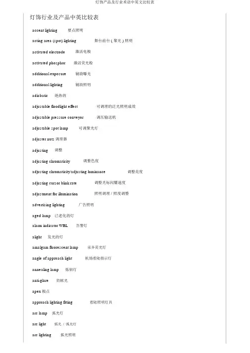 灯饰产品及行业术语中英文对照表