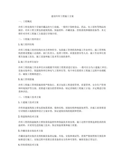 建设冷库工程施工方案