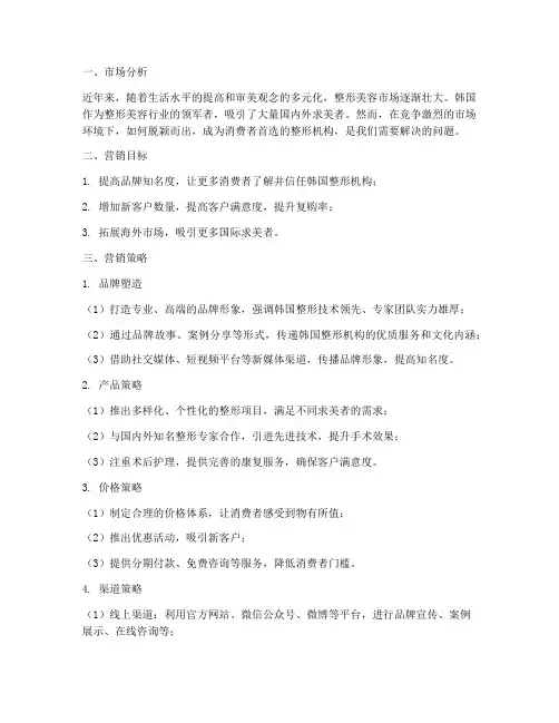 韩国_整形_营销方案