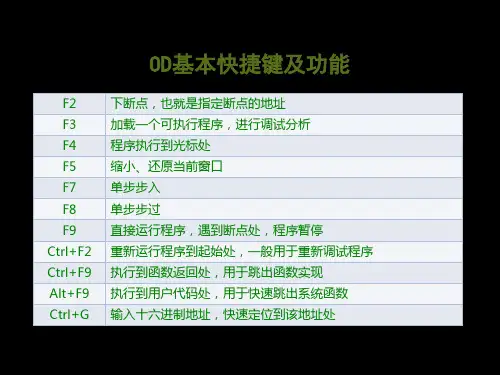 小甲鱼OD知识