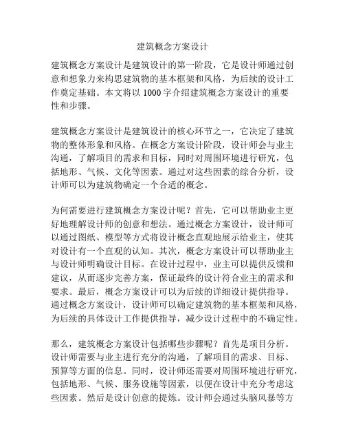 建筑概念方案设计