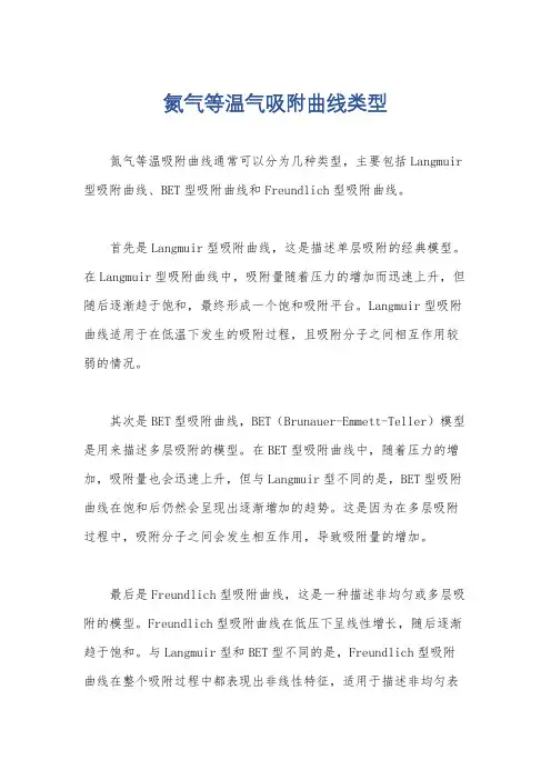 氮气等温气吸附曲线类型