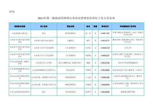2014年第一批拟录用参照公务员法管理省直单位工作人员 …