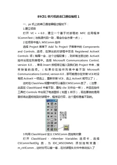 89C51单片机的串口通信编程1