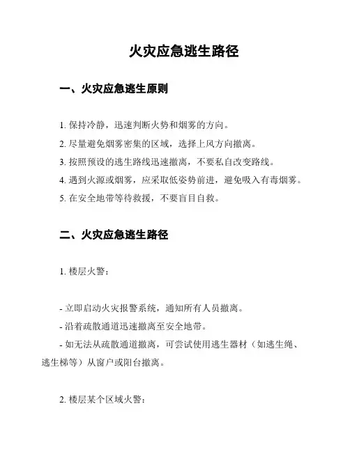 火灾应急逃生路径