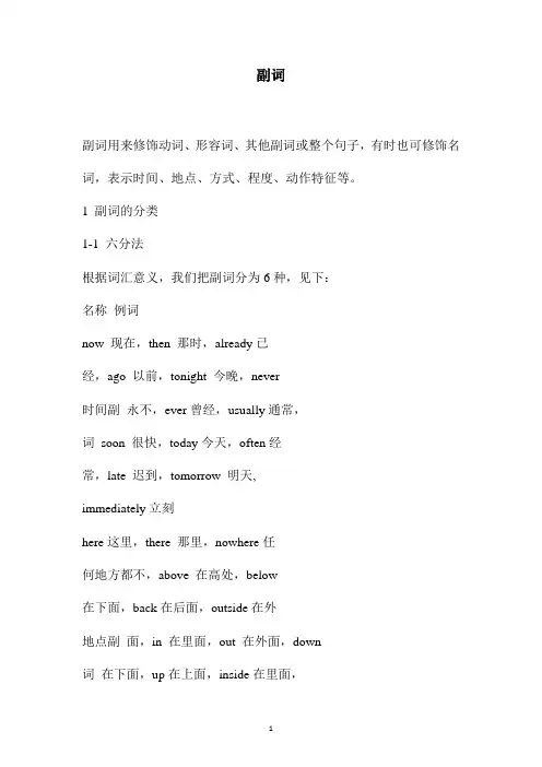高中英语语法系列---副词讲义