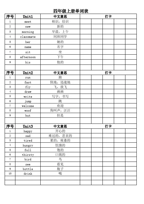 沪教版小学四年级英语上册单词表excel表格