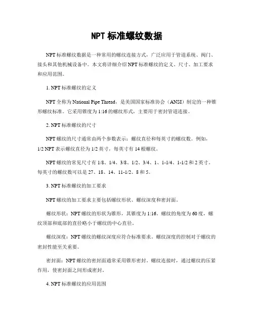 NPT标准螺纹数据