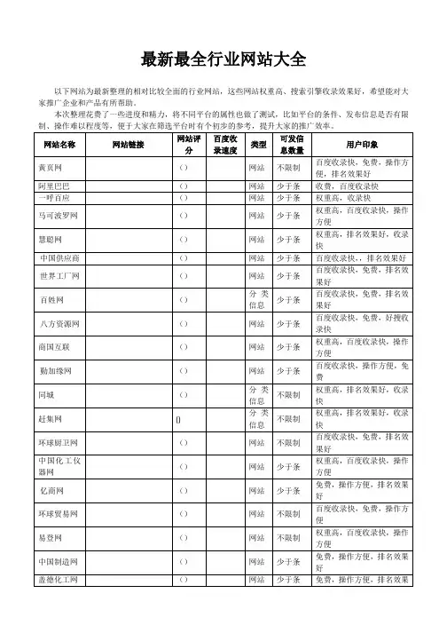最新B2B网站大全免费发信息网站(活动za)