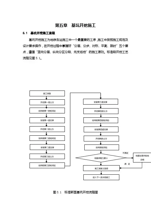围护结构钻孔灌注桩基坑开挖施工方案