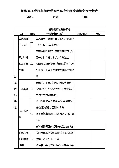 发动机拆装竞赛评分表
