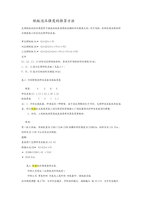 纸板边压强度的推算方法