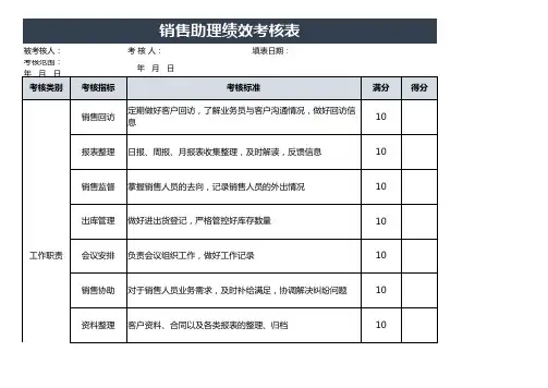 助理绩效考核表 (2)