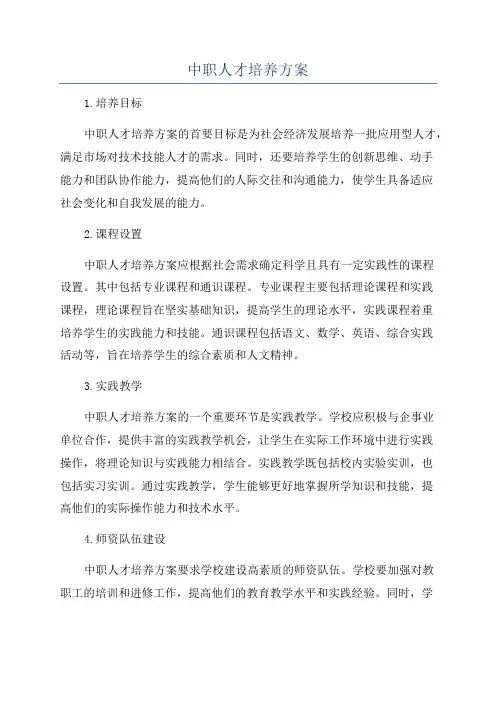 中职人才培养方案