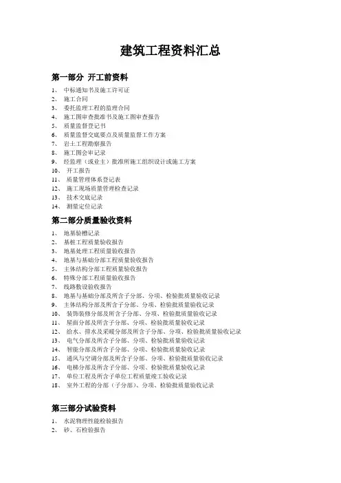 建筑工程资料员表格