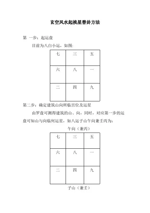 玄空风水起挨星替卦方法
