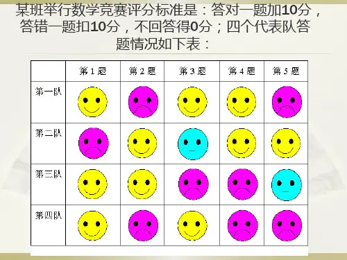 七年级上册数学课件PPT--《正数和负数》