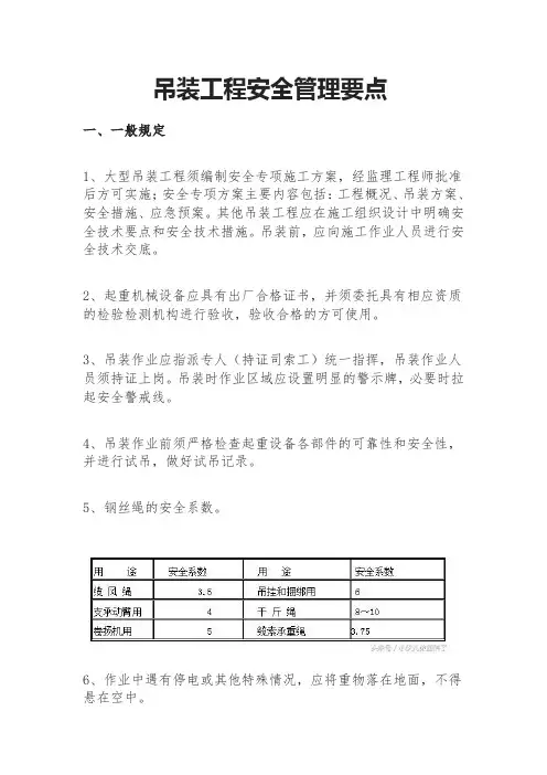 吊装安全相关要求