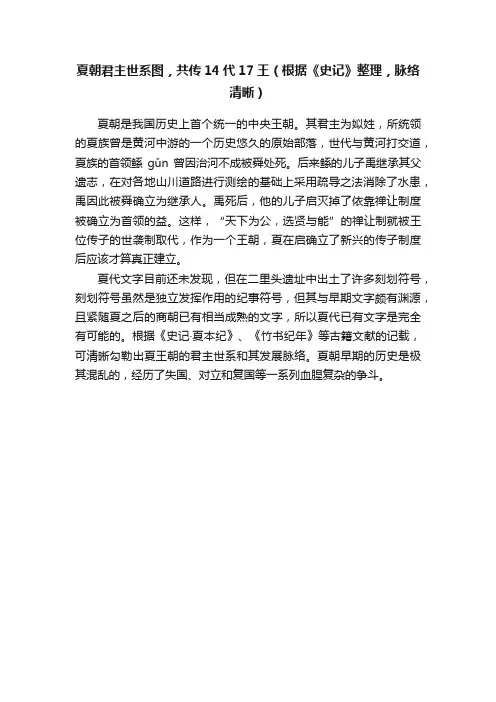 夏朝君主世系图，共传14代17王（根据《史记》整理，脉络清晰）