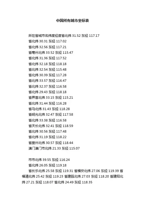 中国所有城市坐标表