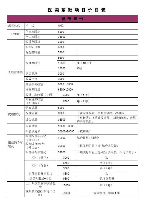医美整形基础项目价目表