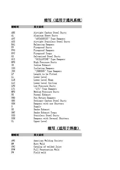 核电施工现场常用缩略语(英)