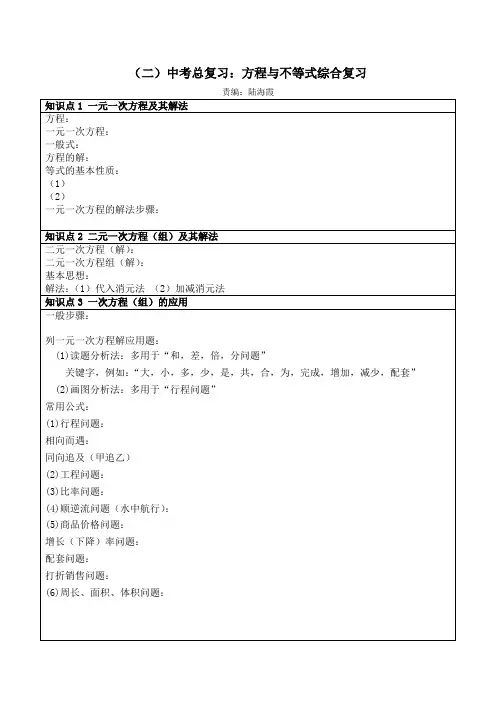 2中考总复习：方程与不等式综合复习