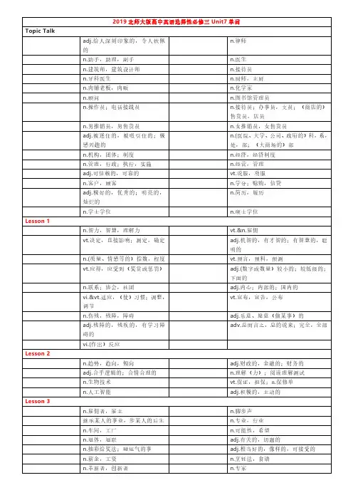 北师大版高中英语选择性必修第三册单词 汉译英练习