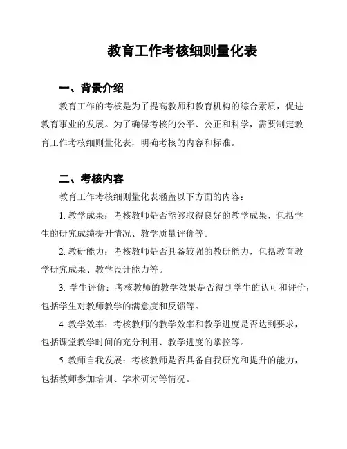 教育工作考核细则量化表