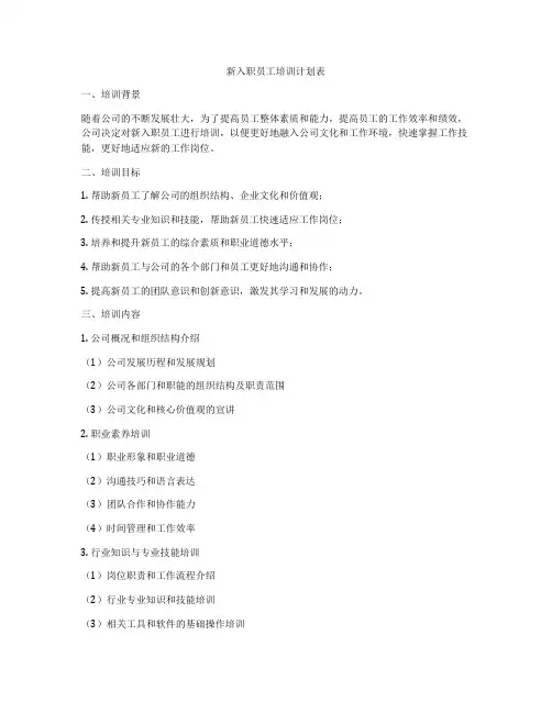 新入职员工培训计划表