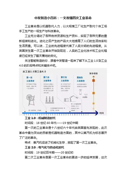 中发智造小百科：一文看懂四次工业革命