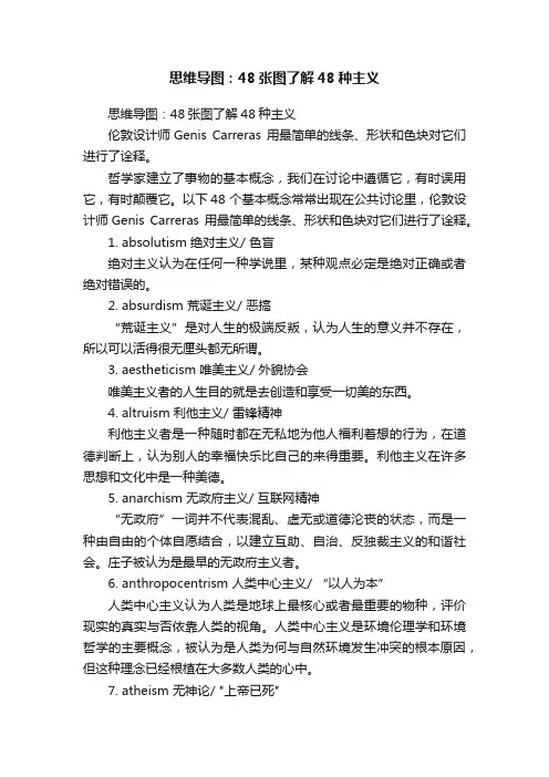 思维导图：48张图了解48种主义